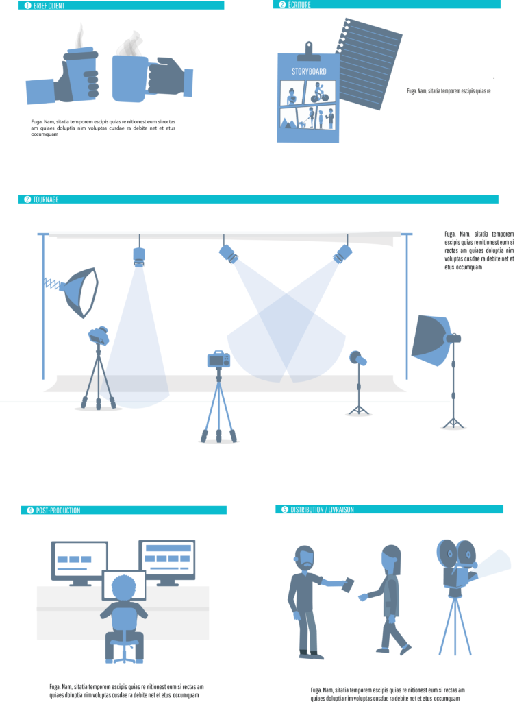 Infographie Production Triaxe Audiovisuel